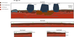 Baulk Side North, East, West, South Thumbnail